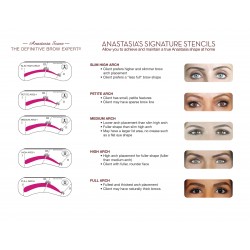 لصقات حواجب من انستازيا anastasia stencils eyebrows